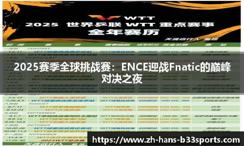 2025赛季全球挑战赛:ENCE迎战Fnatic的巅峰对决之夜