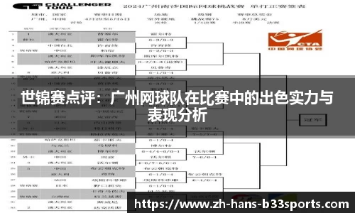 世锦赛点评：广州网球队在比赛中的出色实力与表现分析